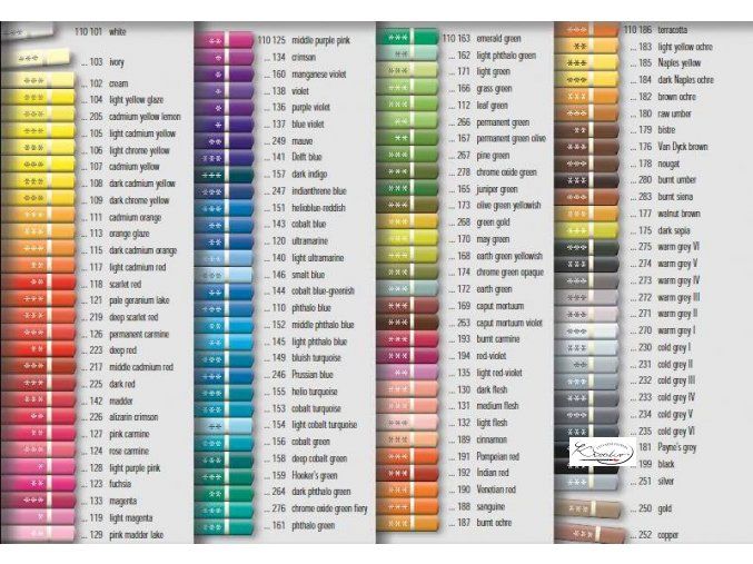Polychromos Faber-Castell