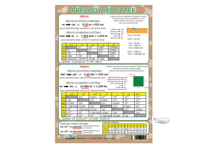 Převody jednotek A5