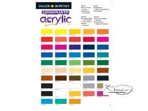 Akrylová barva Daler Rowney Graduate 120 ml